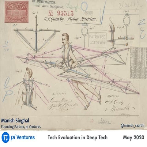Session 9: Evaluating Tech in Deep Tech
