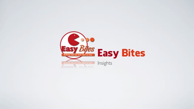 Easy Bites: Lean Start-Up in Developing Countries