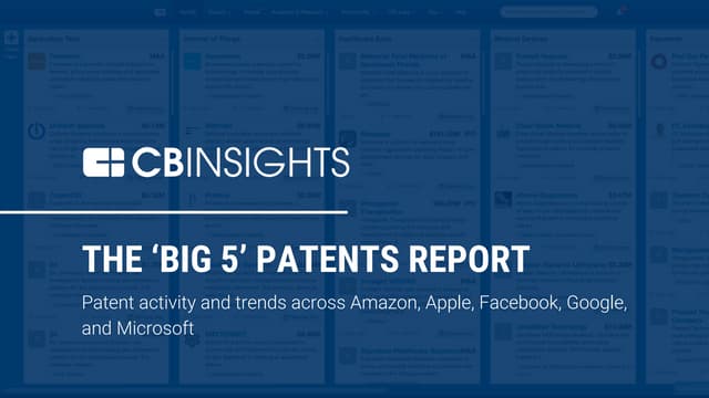 patents received by the top 5 technology companies 