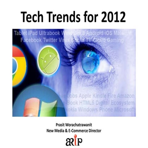 2012 Tech Trends