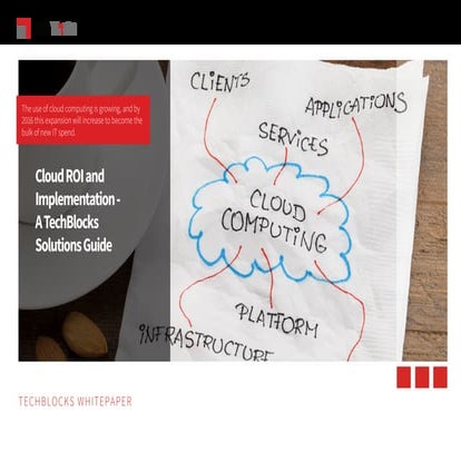 Cloud ROI and Implementation - A TechBlocks Solutions Guide