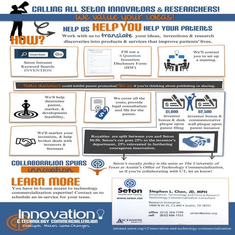 Seton Technology Commercialization Handout