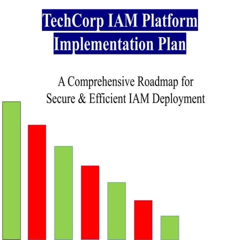 TechCorp_IAM_Implementation_Plan001.pptx