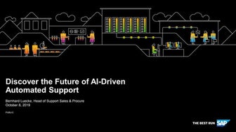 SAP TechEd 2019 AI Driven Automation at SAP Product Support (Session DS98095)