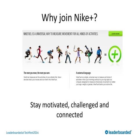 Tech Fest 2014 - Leaderboarded Presentation