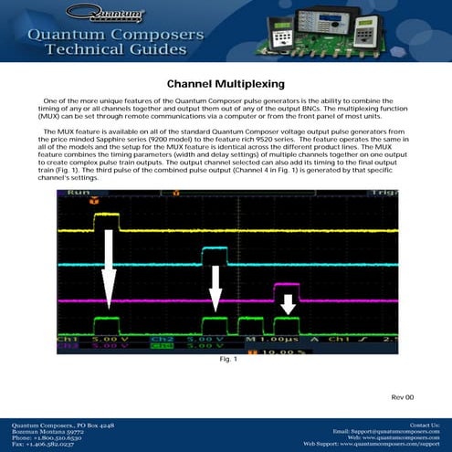 Tech guides: Channel Multiplexing