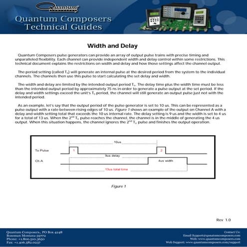 Tech guides  width and delay