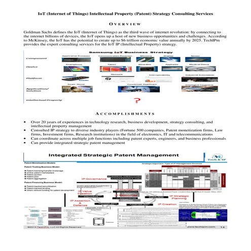 WiFi (IEEE 802.11 WLAN) Patents for Standard Ranking | PDF
