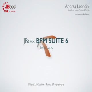 JBoss BPM Suite 6 Tech labs