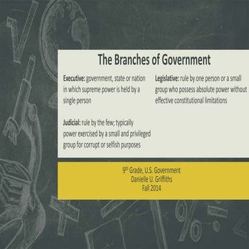 Three branches of government | PPTX