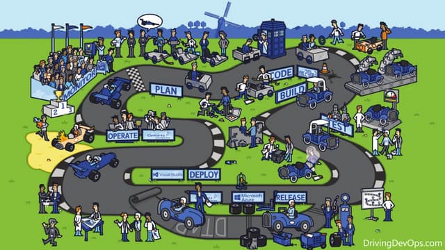 Driving DevOps