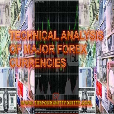 Technical Analysis of Major Forex Currencies