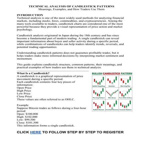 Candlestick patterns in Share market trading | PDF
