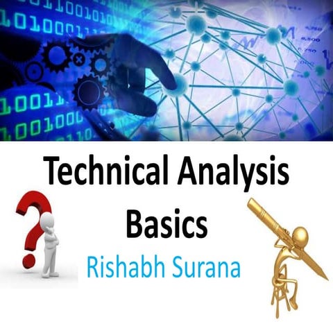 Technical Analysis Basics