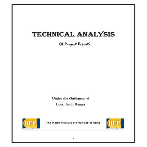 Technical analysis 