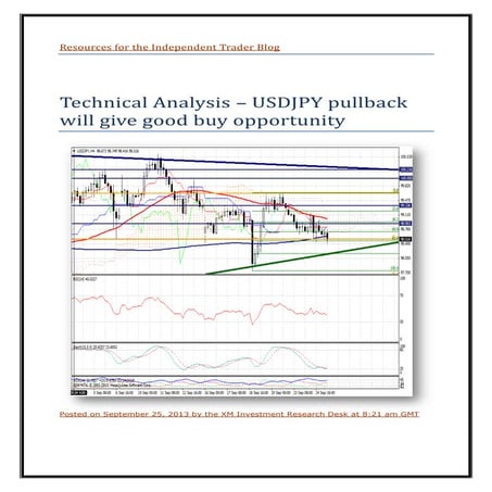 Technical Analysis – USDJPY pullback will give good buy opportunity | PDF