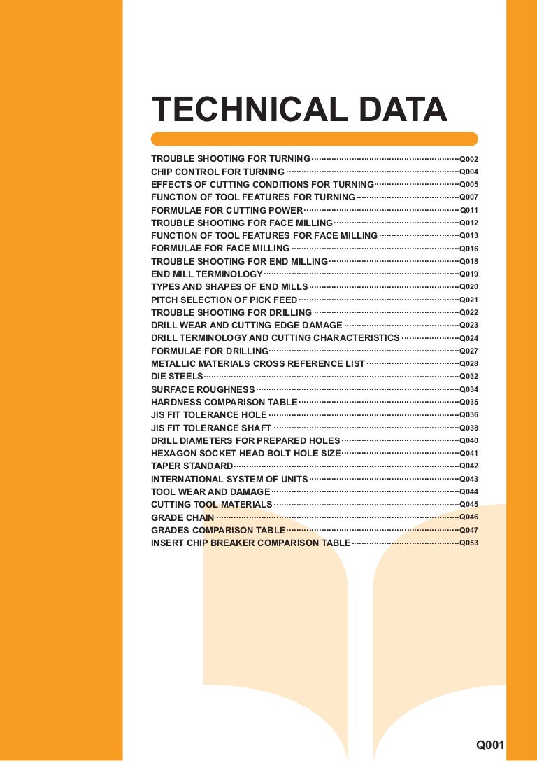 TECHNICAL DATA