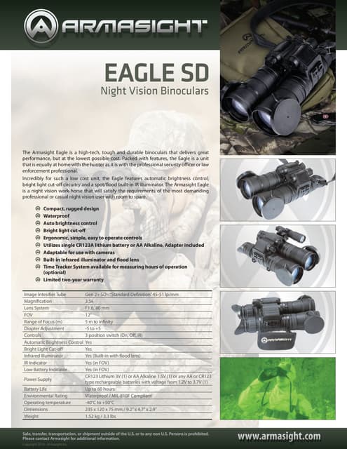 Technical data ARMASIGHT Mount AIM PRO AIM PRO L Optics Trade PDF Technical data ARMASIGHT Mount AIM PRO AIM PRO L Optics Trade PDF