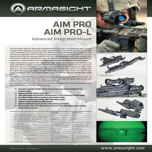 Technical data ARMASIGHT Mount AIM PRO, AIM PRO-L | Optics Trade | PDF