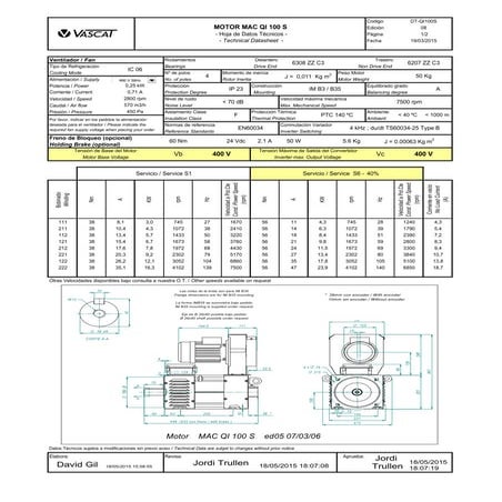 Двигатели серий MAC QI Vascat