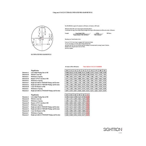 Instruction sheet Mil-Hash Reticle SVSS | Optics trade | PDF