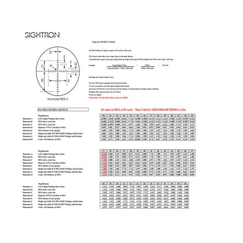 Instruction Sheet Moa-3 Reticle S-TAC | Optics Trade | PDF