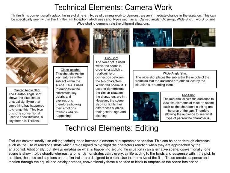 Technical elements