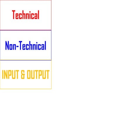 Technical & Non-Technical Information