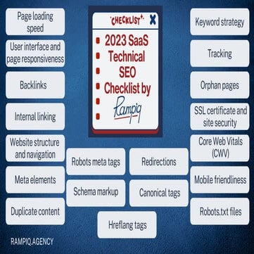 Technical SEO Checkist.pdf