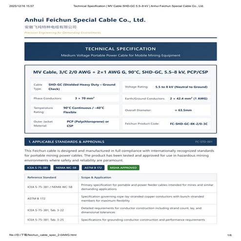 Cable Specification - 16MM² Earthing Cable.pdf