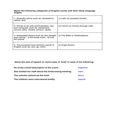 Technical terms test2 answers