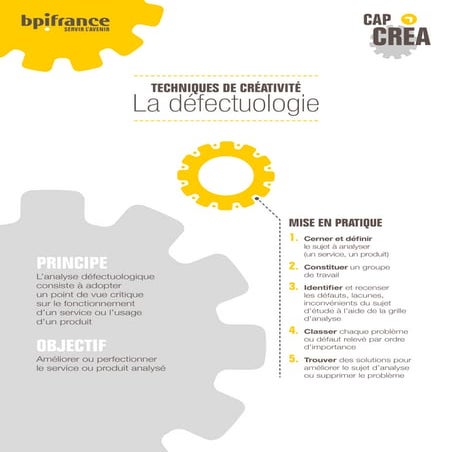 Infographie : protocole d'accord de reprise d'entreprise | PDF
