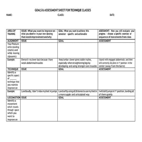 Technique goals assesment sheet