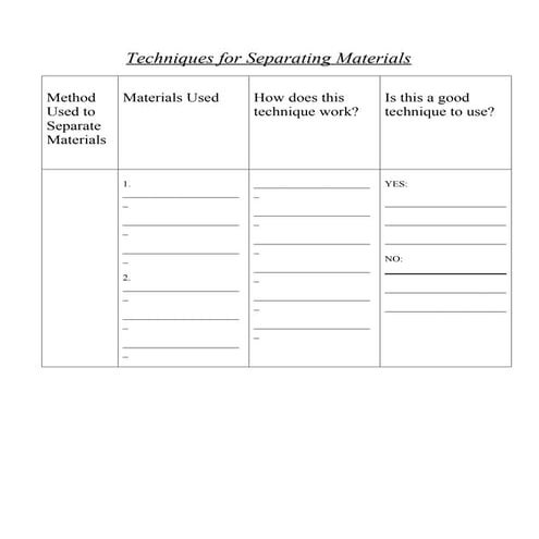 Techniques for separating materials
