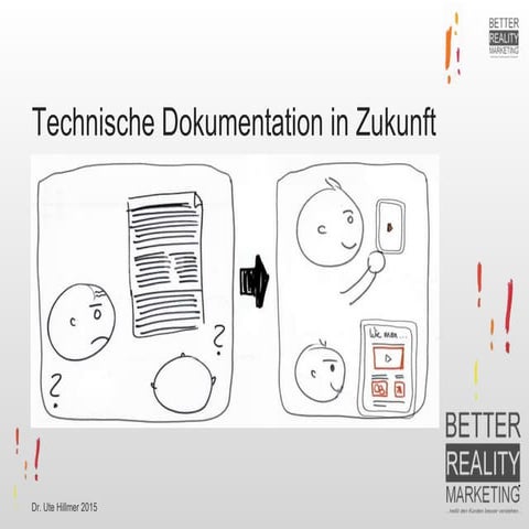 Technische Dokumentation in Zukunft