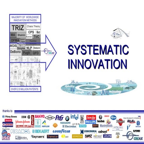 Technological evolution