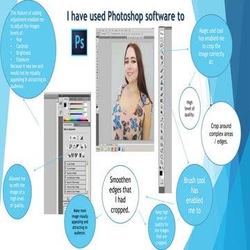 A2 evaluation 4 technology | PPTX