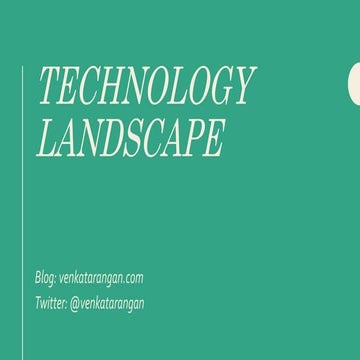 Technology landscape by 2021