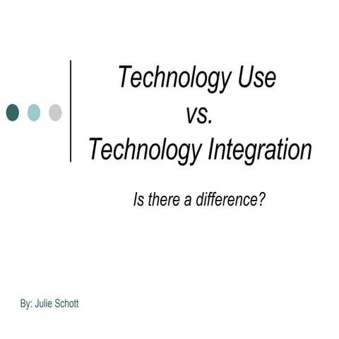 Technology Ppt.