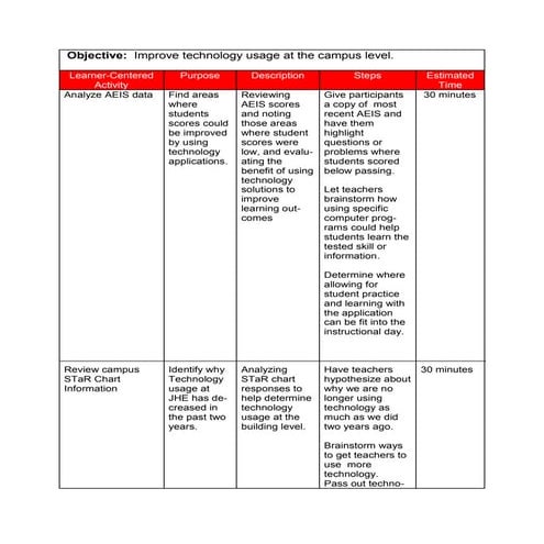 Two Page Paper Presentation | PPTX