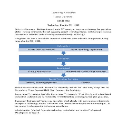 Technology Action Plan
