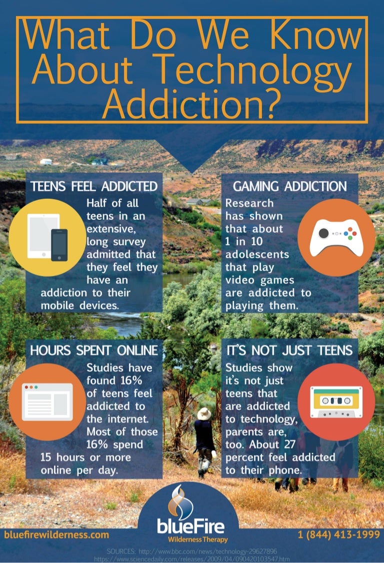 Fill in strapped addicted technical ответы. Types of addiction. Дэниел сиберг. Fill in the gaps with the correct prepositions ответы most of the people who live. Fill in summit,apparatus.