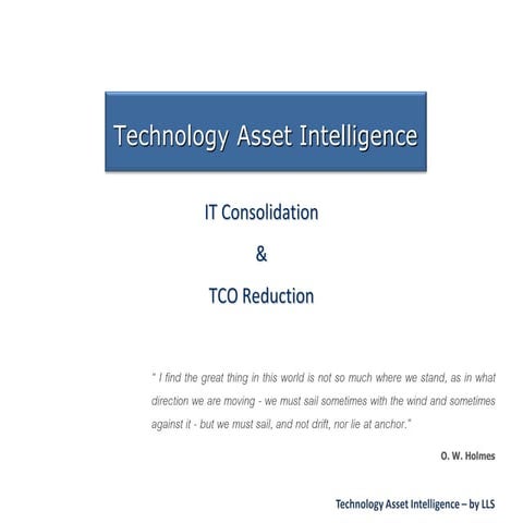 Technology Asset Intelligence