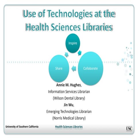 Inspire, Share and Collaborate: Use of Technologies at the Health Science Lib...