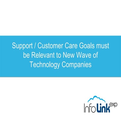 Technology Companies Support