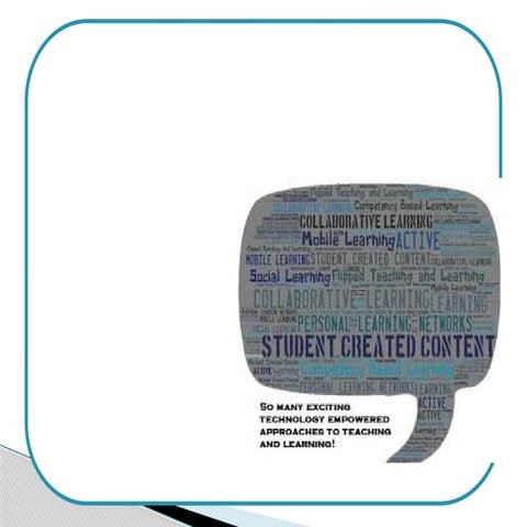 Technology Enhanced Teaching Learning Pptx