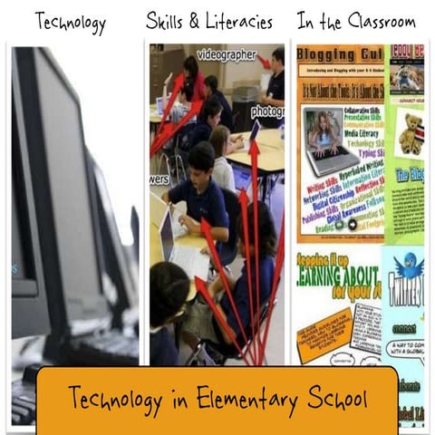 Technology in Elementary School