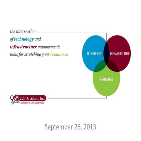 Intersection of Technology and Infrastructure Management: Tools for Stretchin...