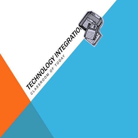 Technology integration 5 minute