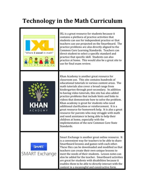 Technology in the math curriculum